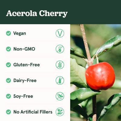 Acerola Cherry Capsules